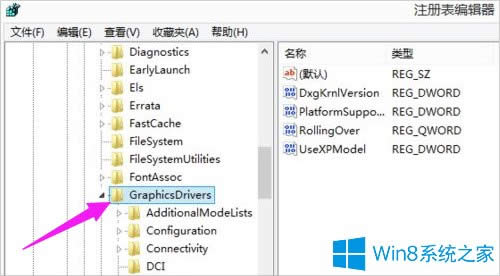Win8系统cf不能全屏的解决方法