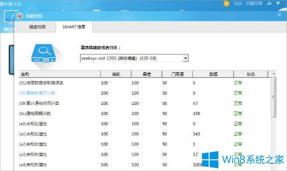 Win8ôӲû⣿