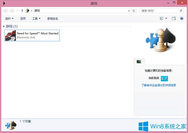 Win8.1ôʹʾϵͳ֣