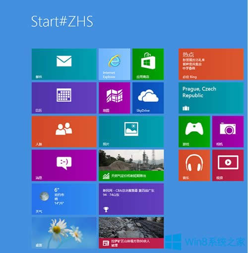 Win8ĻStart#ZHSô죿