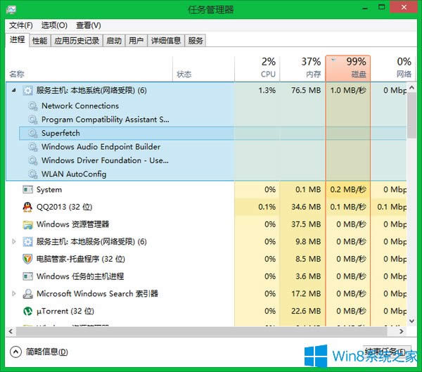 Windows8Դʸ죿