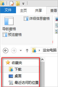 Win8.1ôղؼУ