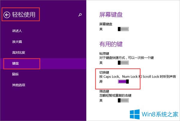 Win8.1ôлʾ