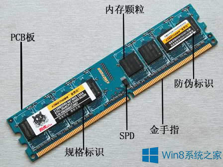 Windows8ڴ治ô죿