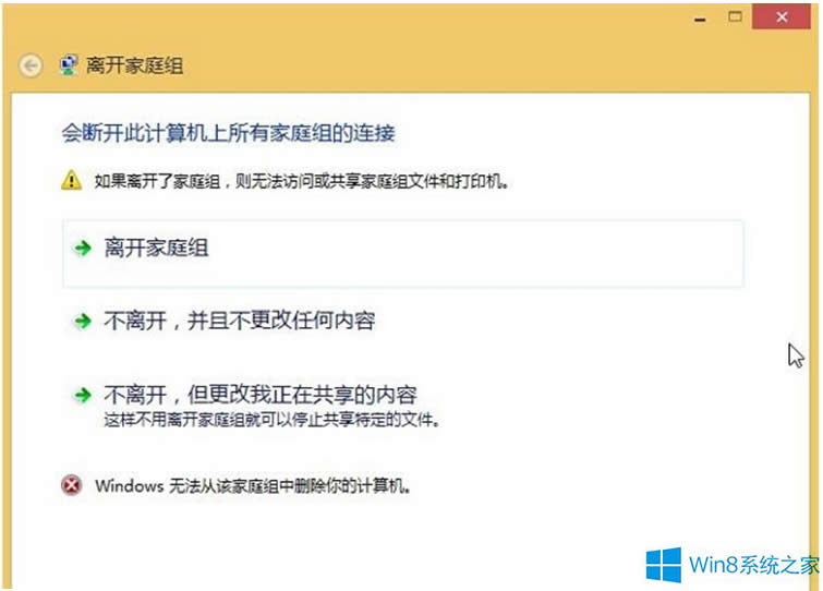 Win8.1޷˳ͥĴ취