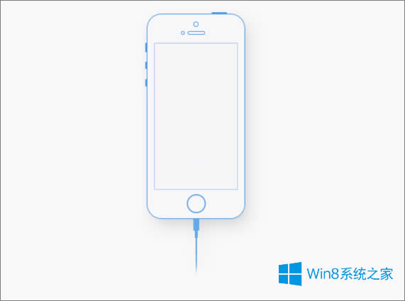 Win8.1Բʶiphoneֻô죿