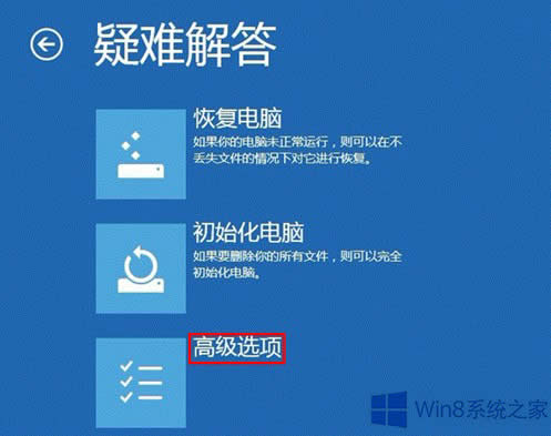 Win8ϵͳôʹø߼Win8ϵͳʹø߼ķ