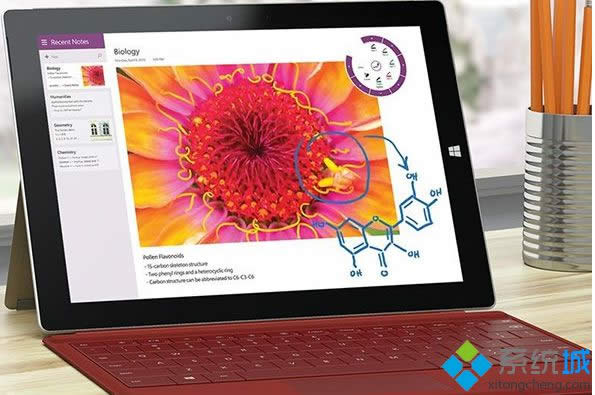 Win8.1ϵͳSurface 3²Ʒ̬