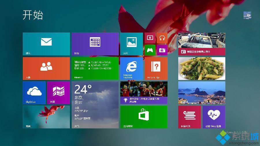 ԶWindows8.1ϵͳʼĻɵطӦõķ