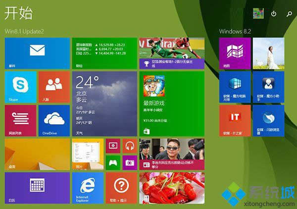 ΢͵Win8.1 Update2ʼ˵