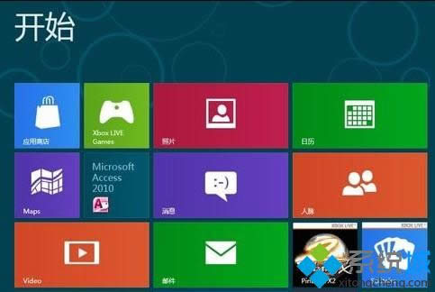 win8ϵͳMeteo