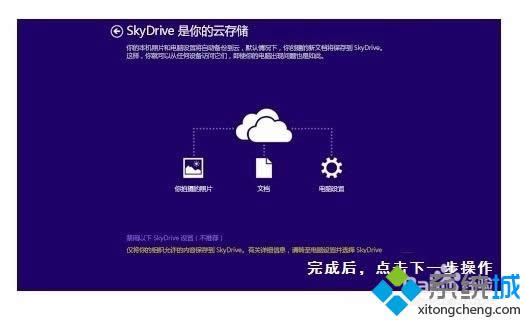 win8.1ϵͳskydirve