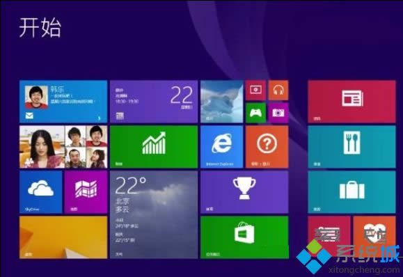 win8.1ʽ