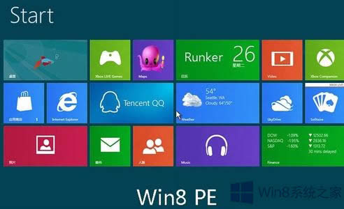 Win8Ƶ죿