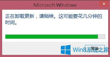 Win8.1жϵͳ²