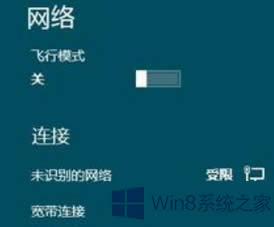 Win8ϵͳʱʾδʶ硱