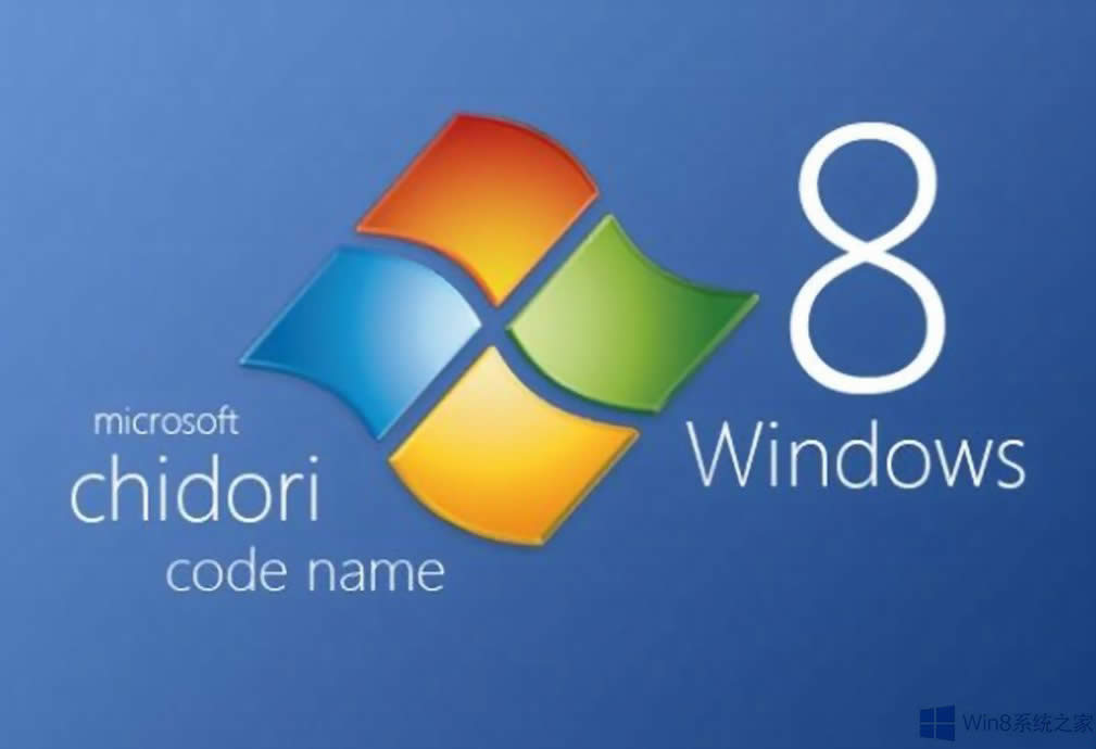 Win8.1ϵͳCMDȫ