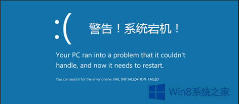 Win8ǿƹػ3Σ