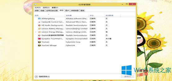 Win8ϵͳôÿ
