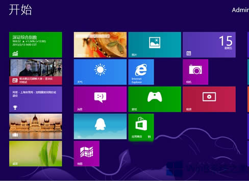 Win8صͼʾ