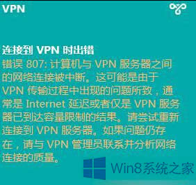 Win8ϵͳVPNʧʾΪ807Ĵ