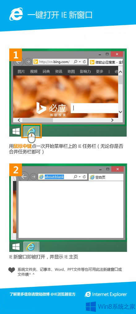 Win8.1мIE´ڵİ취