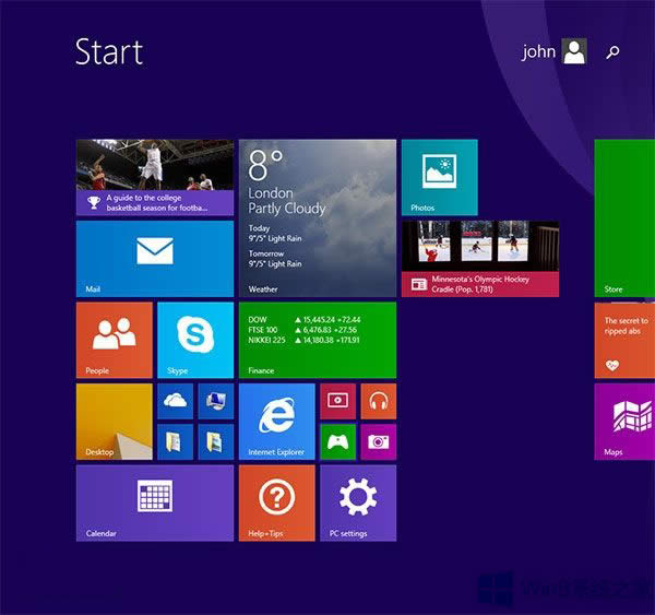 ƳWin8.1ϵͳʼĻϵĵԴť