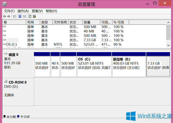 ڰװWin8Դ̽·ָ