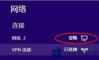 Win8VPN޵Ľ