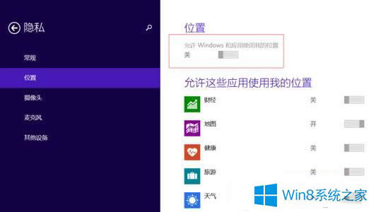 Win8ϵͳλðťǻɫδ