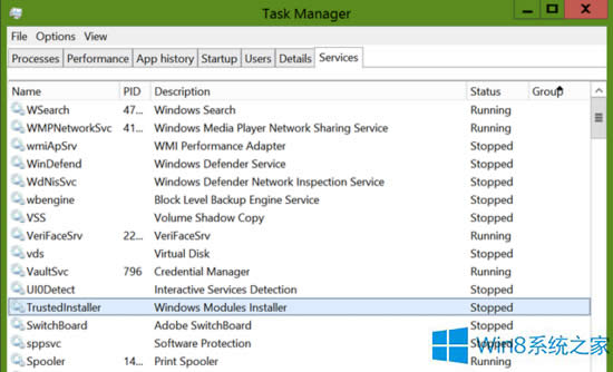 Win8.1ϵͳTrustedinstaller.exeɶ̣