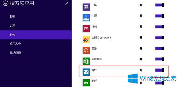 Win8收到新邮件没有通知提示怎么办？