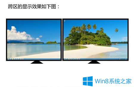 Win8˫Win8˫Ĳ