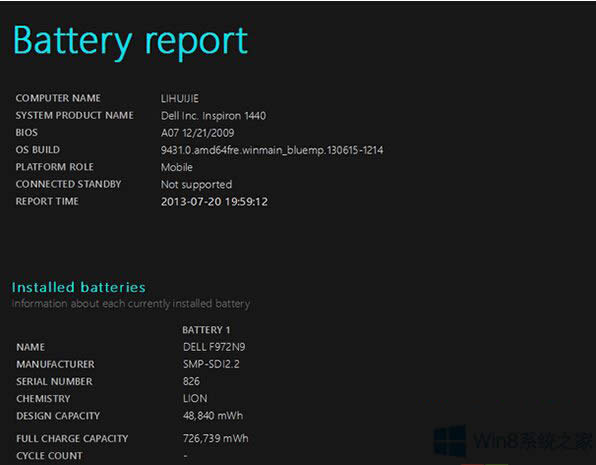 β鿴Win8ʼǱصϢ