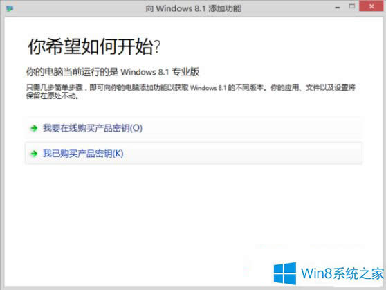 Windows8.1ӹʲôʲôã