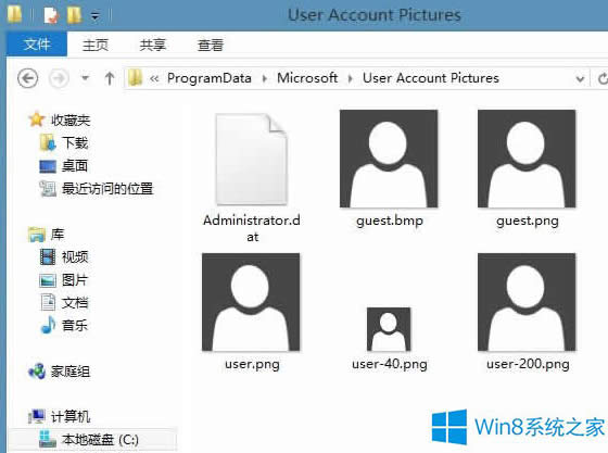 Win8ϵͳɾûͷʹü¼ķ