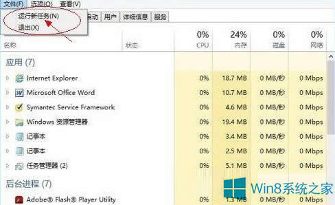 Win8ɶ?Win8ϵͳİ취