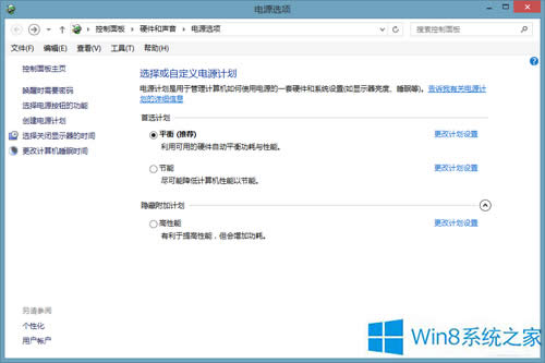 Win8.1ϵͳõԴƻ