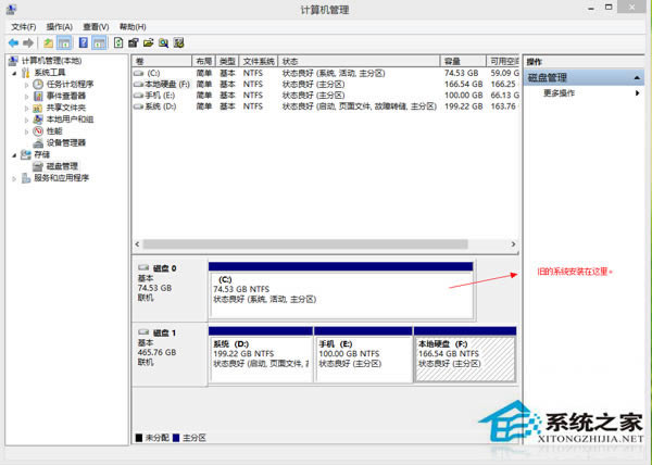 Win8ϵͳC̸ʽ