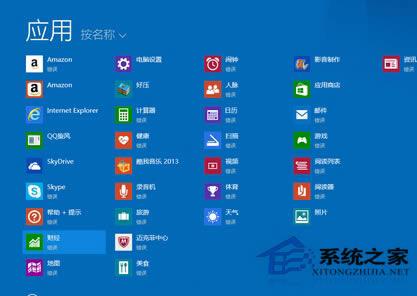 Win8װʧ