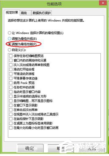 Win8ڴ治
