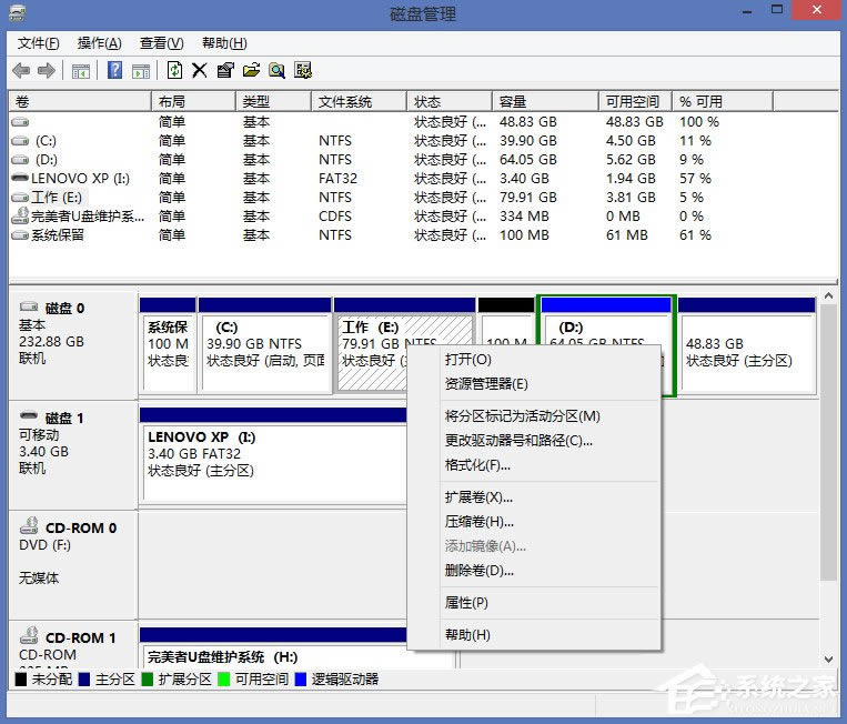 Win8ϵͳôд̹