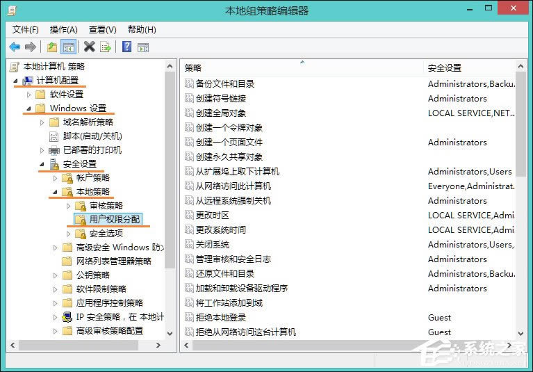 Win8ʹʾҲûȨʹԴ죿