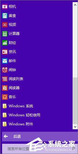 Win8ɶط򿪣ְ취ѸٴWin8