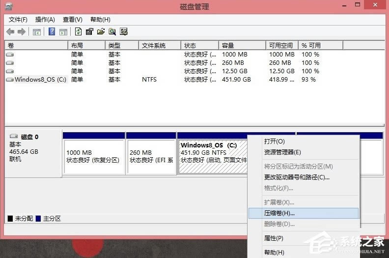 Win8Ӳ̷ϸ