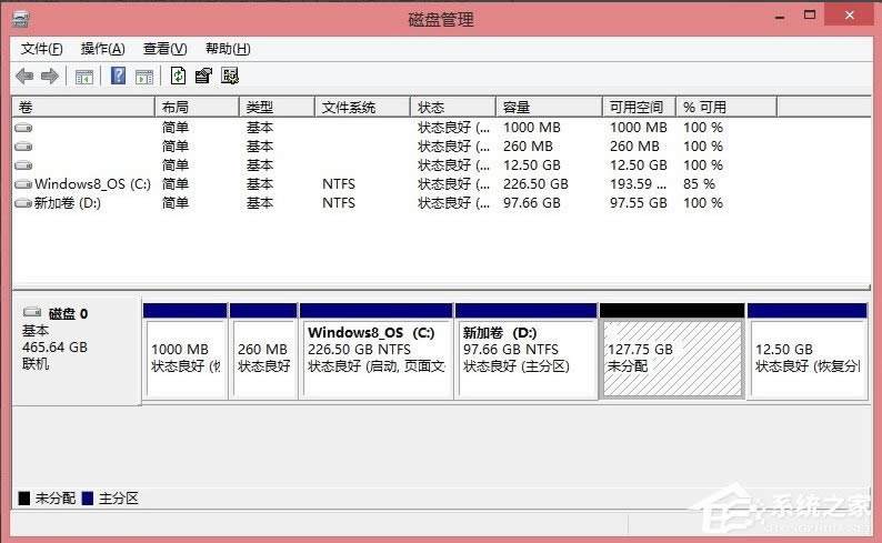 Win8Ӳ̷ϸ취