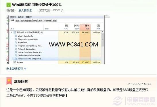 Win8ռ100%