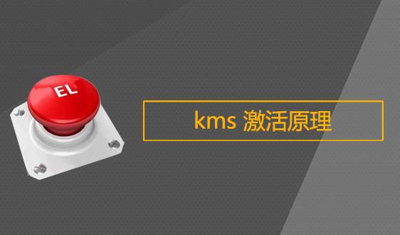 ȽWin8ϵͳKMSԭ