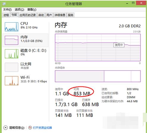 ڴ治Ĵ취