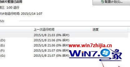 Win8 64λϵͳµԹܼҰװʧܵĽ